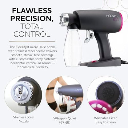 Norvell Oasis Spray Tan Machine Kit with Cosmo Airbrush Spray Tanning Solution – Professional Sunless Tanning System Avelisse