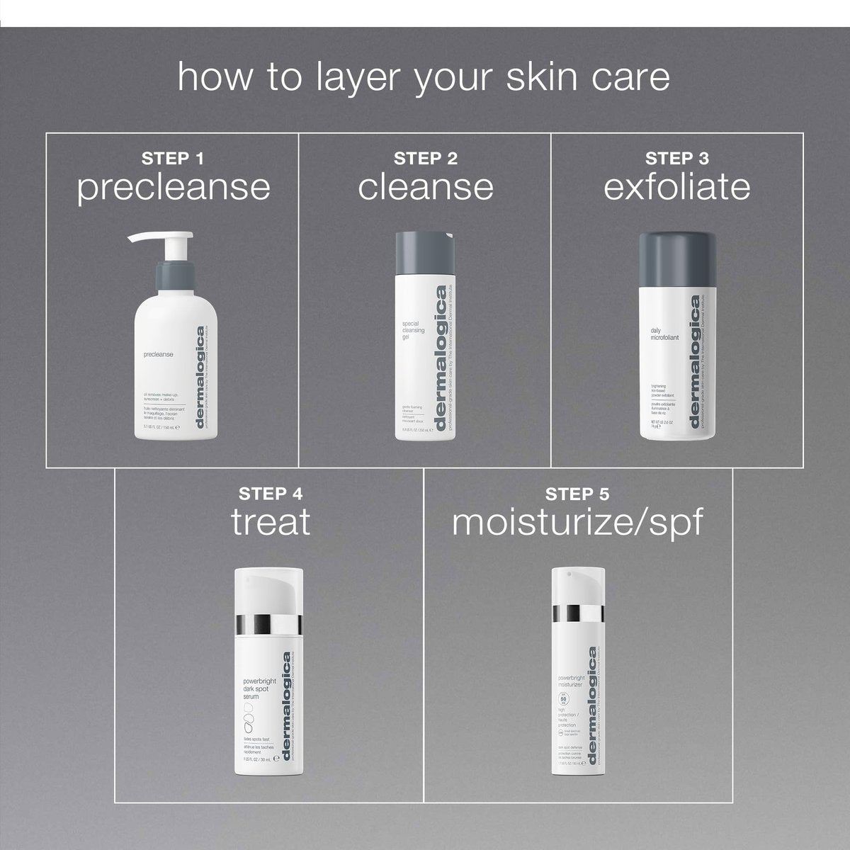 Dermalogica Powerbright Dark Spot Face Serum - Fades Dark Spots, Boosts Luminosity, 1 Fl Oz Avelisse