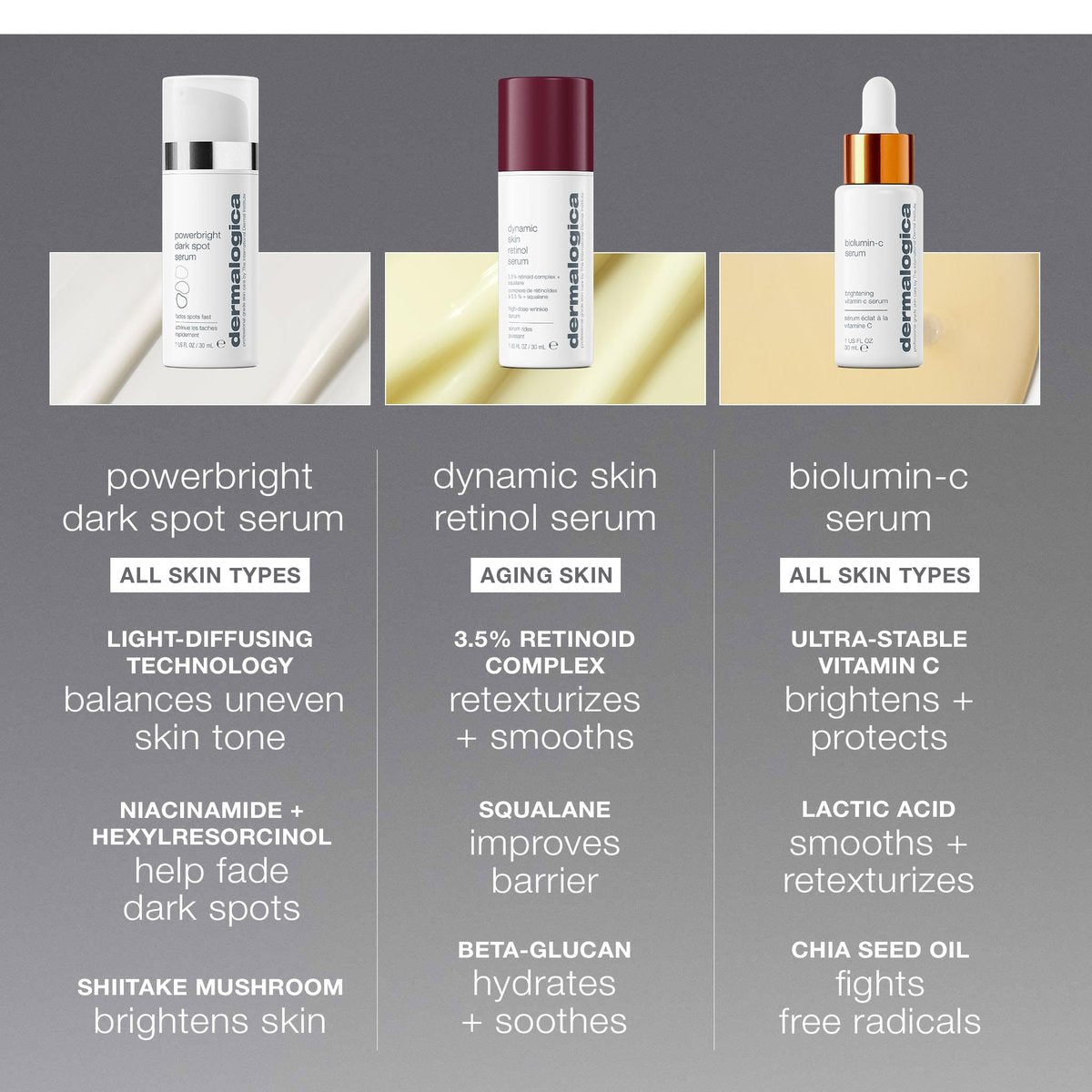 Dermalogica Powerbright Dark Spot Face Serum - Fades Dark Spots, Boosts Luminosity, 1 Fl Oz Avelisse