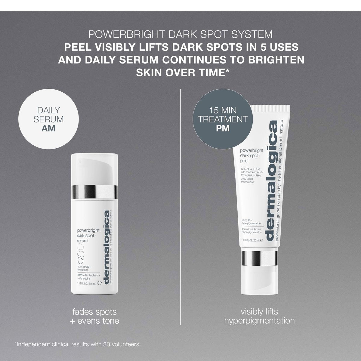 Dermalogica Powerbright Dark Spot Face Serum - Fades Dark Spots, Boosts Luminosity, 1 Fl Oz Avelisse