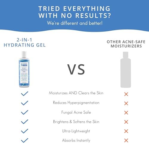 Almond Clear 2-in-1 Hydrating Gel | Lightweight Mandelic Acid Moisturizer for Oily, Blemish-Prone Skin | Aloe Vera, Squalane, Hyaluronic Acid, Bakuchiol | 4 oz Avelisse