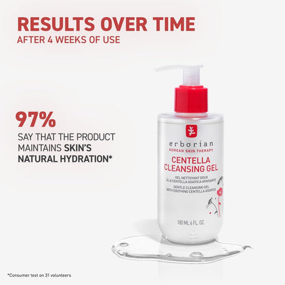 Erborian Centella Cleansing Gel Soothing Face Wash – Calm, Clear Pores, Hydrate & Balance Skin, Non-Stripping Korean Skincare Avelisse