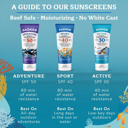 Badger Sport Mineral Sunscreen SPF 40 - Reef Safe, Unscented, 98% Organic, 2.9 fl oz