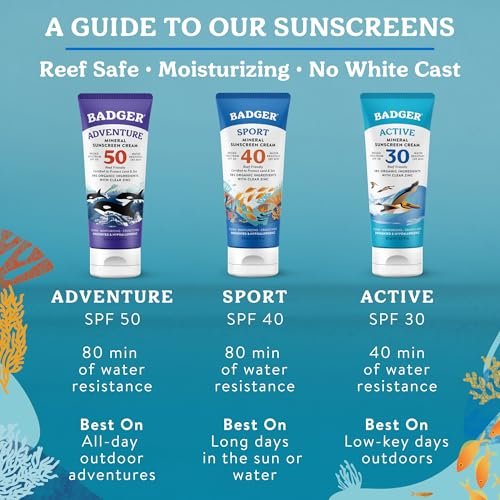 Badger Sport Mineral Sunscreen SPF 40 - Reef Safe, Unscented, 98% Organic, 2.9 fl oz - görsel 16