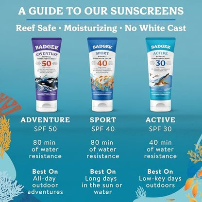 Badger Sport Mineral Sunscreen SPF 40 - Reef Safe, Unscented, 98% Organic, 2.9 fl oz
