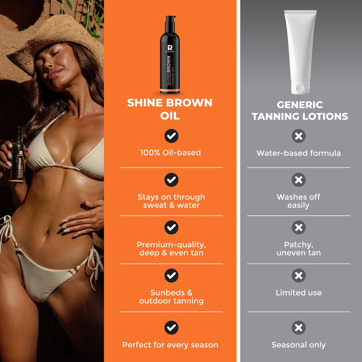 BYROKKO Shine Brown Tanning Oil - 5.07 Fl Oz, XXL Tan Accelerator for Deep, Long-Lasting Glow Avelisse