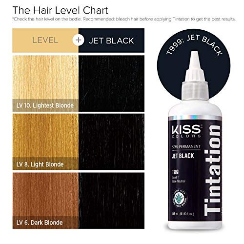 Red by Kiss Tintation Semi-Permanent Hair Color - Jet Black (2 Pack, 5 Fl Oz Each) | Aloe Vera & Argan Oil Formula - görsel 6