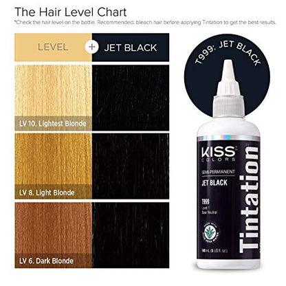 Red by Kiss Tintation Semi-Permanent Hair Color - Jet Black (2 Pack, 5 Fl Oz Each) | Aloe Vera & Argan Oil Formula