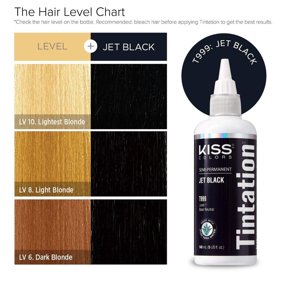 Red by Kiss Tintation Semi-Permanent Hair Color - Jet Black (2 Pack, 5 Fl Oz Each) | Aloe Vera & Argan Oil Formula - görsel 5