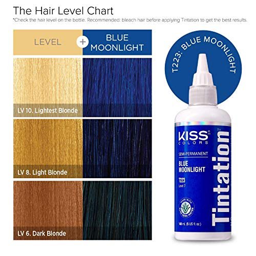 Red by Kiss Tintation Semi-Permanent Hair Color - Blue Moonlight (2 Pack, 5 Fl Oz Each) - Aloe Vera & Argan Oil Formula - görsel 6