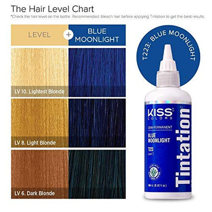 Red by Kiss Tintation Semi-Permanent Hair Color - Blue Moonlight (2 Pack, 5 Fl Oz Each) - Aloe Vera & Argan Oil Formula
