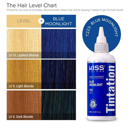 Red by Kiss Tintation Semi-Permanent Hair Color - Blue Moonlight (2 Pack, 5 Fl Oz Each) - Aloe Vera & Argan Oil Formula