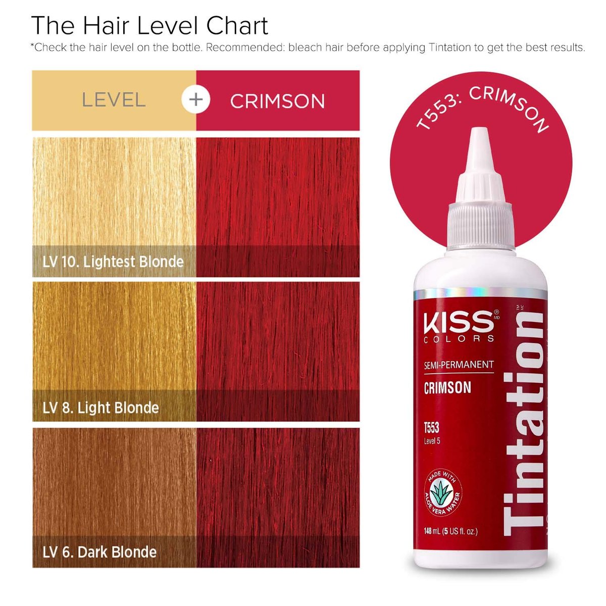 Red by Kiss Tintation Semi-Permanent Hair Color - Crimson 5 Fl Oz (Pack of 2) - Aloe Vera, Argan Oil, Olive Oil, Collagen & Keratin Infused - görsel 5