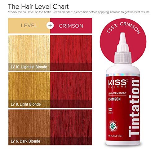 Red by Kiss Tintation Semi-Permanent Hair Color - Crimson 5 Fl Oz (Pack of 2) - Aloe Vera, Argan Oil, Olive Oil, Collagen & Keratin Infused - görsel 6