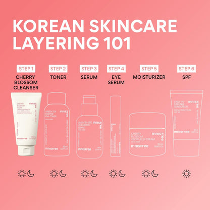 Innisfree Cherry Blossom Glow Jam Cleanser - Sulfate Free Korean Face Wash for Glowing Glass Skin (32 Fl Oz) Avelisse