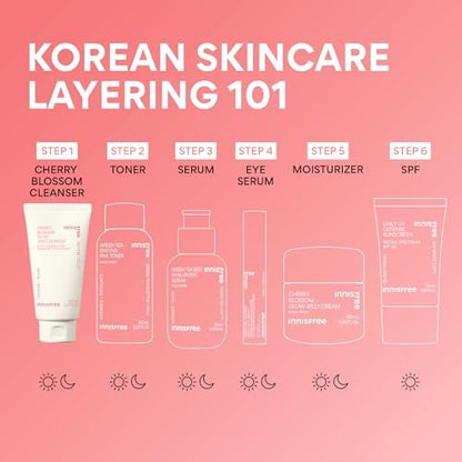 Innisfree Cherry Blossom Glow Jam Cleanser - Sulfate Free Korean Face Wash for Glowing Glass Skin (32 Fl Oz) Avelisse
