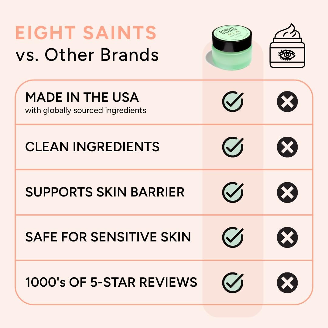 Eight Saints All In Eye Cream – Anti Aging Eye Treatment with Hyaluronic Acid, Vitamin C & Peptides, Reduces Puffiness, Wrinkles, Dark Circles & Eye Bags, 0.5 oz Avelisse