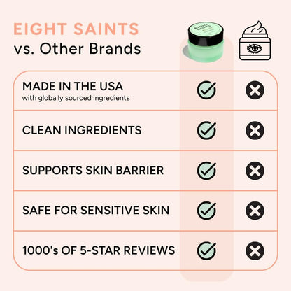 Eight Saints All In Eye Cream – Anti Aging Eye Treatment with Hyaluronic Acid, Vitamin C & Peptides, Reduces Puffiness, Wrinkles, Dark Circles & Eye Bags, 0.5 oz Avelisse