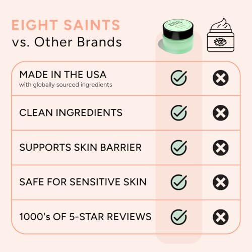 Eight Saints All In Eye Cream – Anti Aging Eye Treatment with Hyaluronic Acid, Vitamin C & Peptides, Reduces Puffiness, Wrinkles, Dark Circles & Eye Bags, 0.5 oz Avelisse