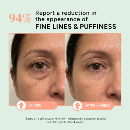 Eight Saints All In Eye Cream – Anti Aging Eye Treatment with Hyaluronic Acid, Vitamin C & Peptides, Reduces Puffiness, Wrinkles, Dark Circles & Eye Bags, 0.5 oz Avelisse