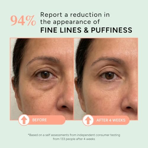Eight Saints All In Eye Cream – Anti Aging Eye Treatment with Hyaluronic Acid, Vitamin C & Peptides, Reduces Puffiness, Wrinkles, Dark Circles & Eye Bags, 0.5 oz Avelisse