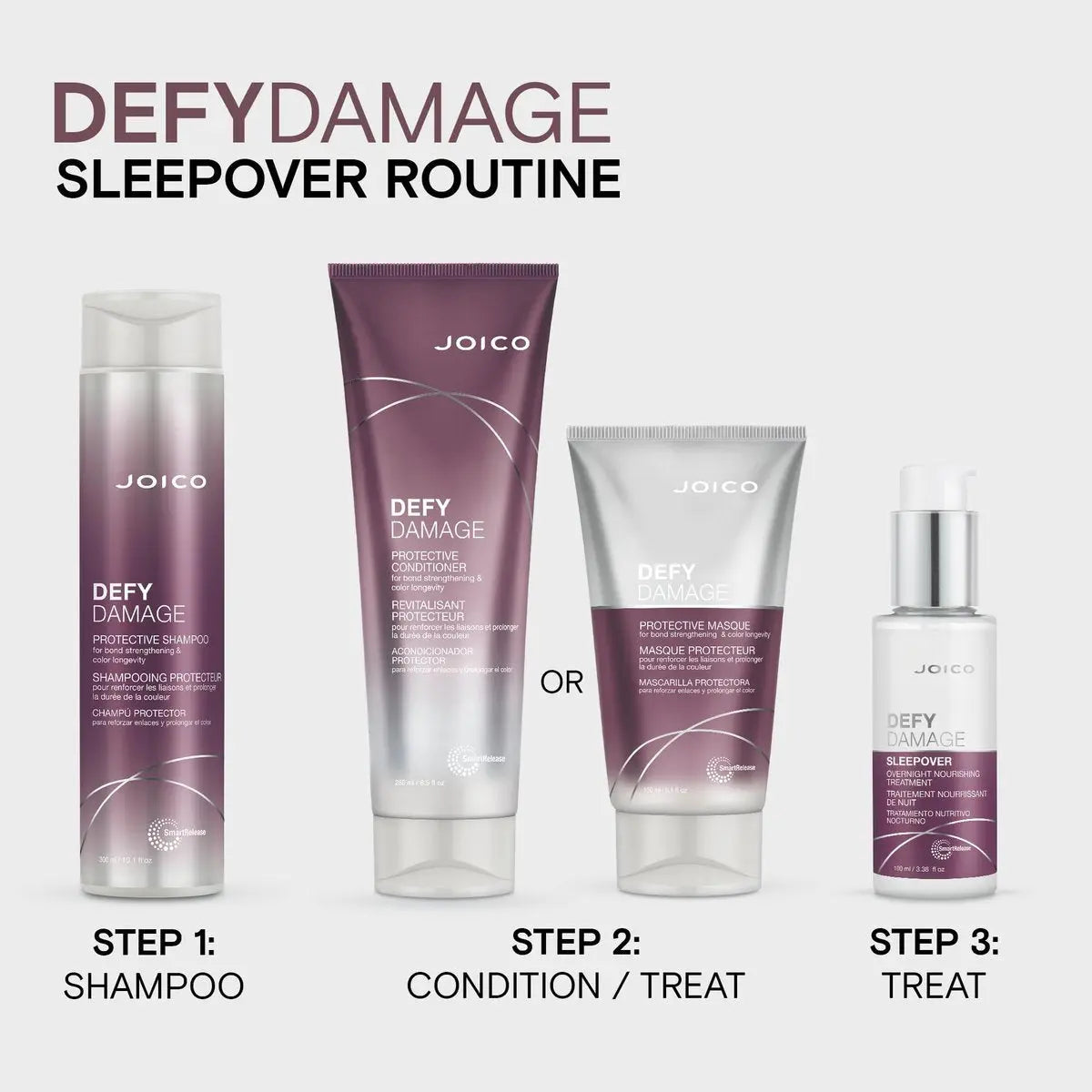 Joico Defy Damage Sleepover Overnight Nourishing Treatment – No Rinse, Instantly Softens & Smooths, Strengthens Bonds, Reduces Breakage & Split Ends, with Arginine & Keratin, 3.38 oz Avelisse
