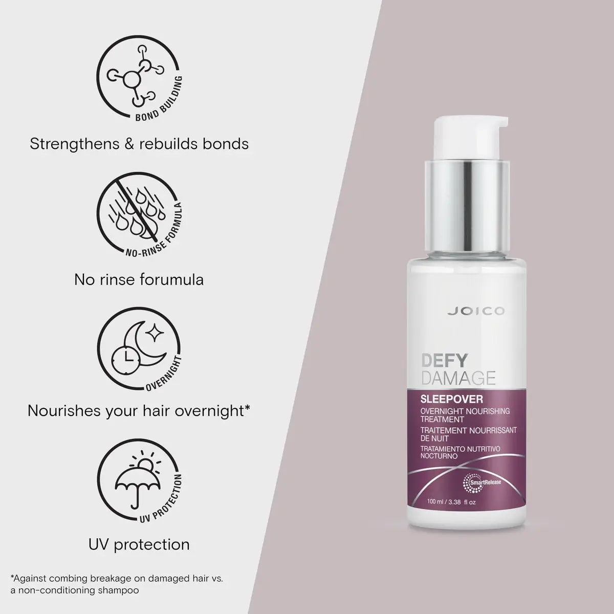 Joico Defy Damage Sleepover Overnight Nourishing Treatment – No Rinse, Instantly Softens & Smooths, Strengthens Bonds, Reduces Breakage & Split Ends, with Arginine & Keratin, 3.38 oz Avelisse