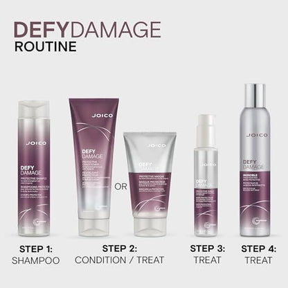 Joico Defy Damage Invincible Frizz-Fighting Bond Protector Leave-In Spray - 24 Hour Frizz Protection, Thermal Heat & Humidity Defense, Boost Shine, Reduce Breakage - 180mL Avelisse