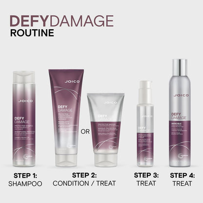 Joico Defy Damage Invincible Frizz-Fighting Bond Protector Leave-In Spray - 24 Hour Frizz Protection, Thermal Heat & Humidity Defense, Boost Shine, Reduce Breakage - 180mL Avelisse