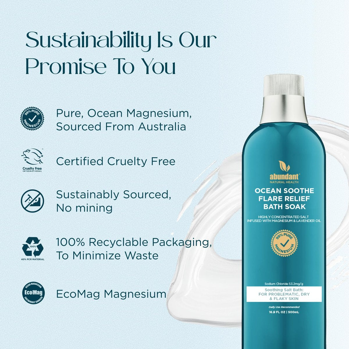 Ocean Soothe Flare Relief Bath Soak - Highly Concentrated Pure Magnesium Salts with Lavender Oil for Problematic & Dry Skin, Sensitive Skin Safe, 500mL Avelisse