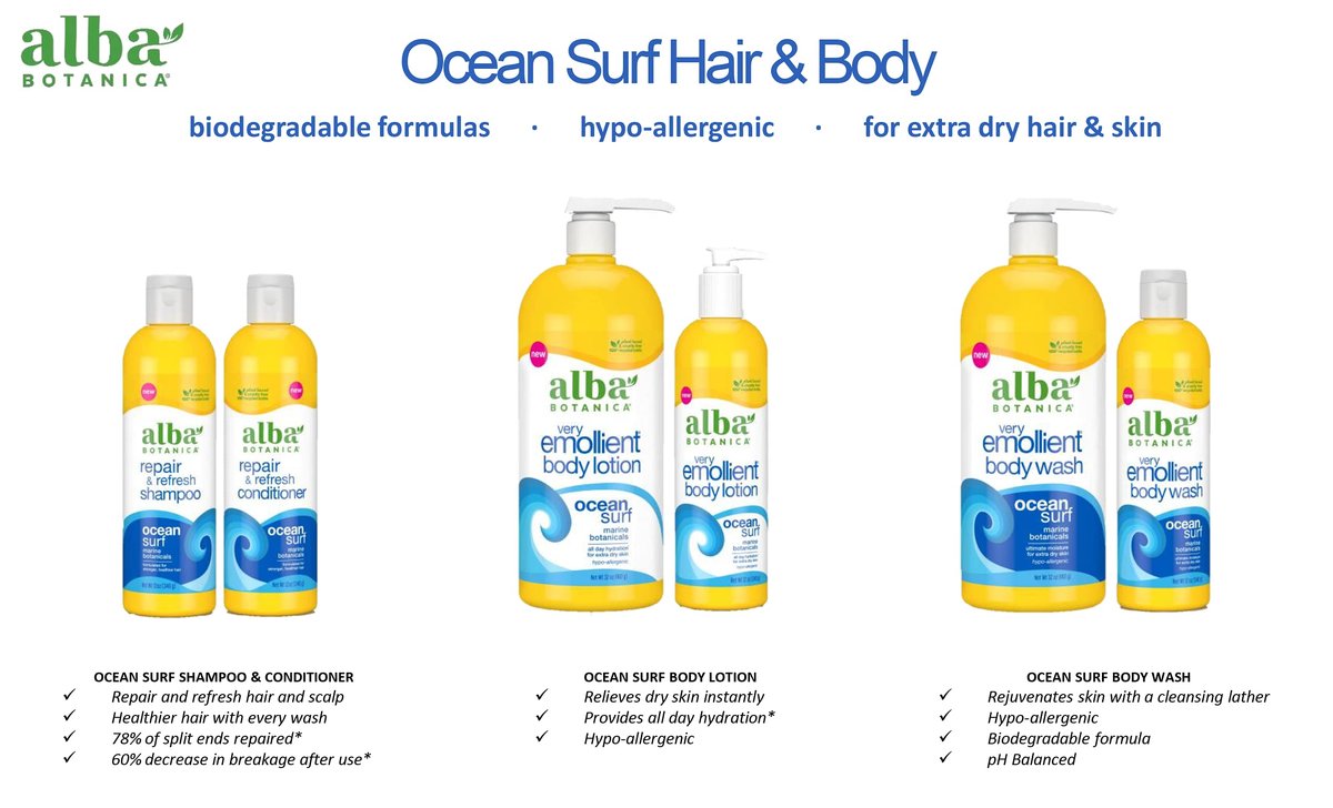 Alba Botanica Repair & Refresh Shampoo, Ocean Surf, 12 Oz - Sulfate-Free & Gentle - görsel 3