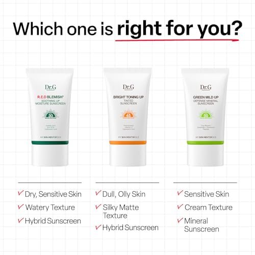 Dr. G Bright Toning Up Tinted Sunscreen SPF 45 - Lightweight Korean Sunscreen with Niacinamide & Vitamin C for All Skin Types, 1.69 fl oz Avelisse