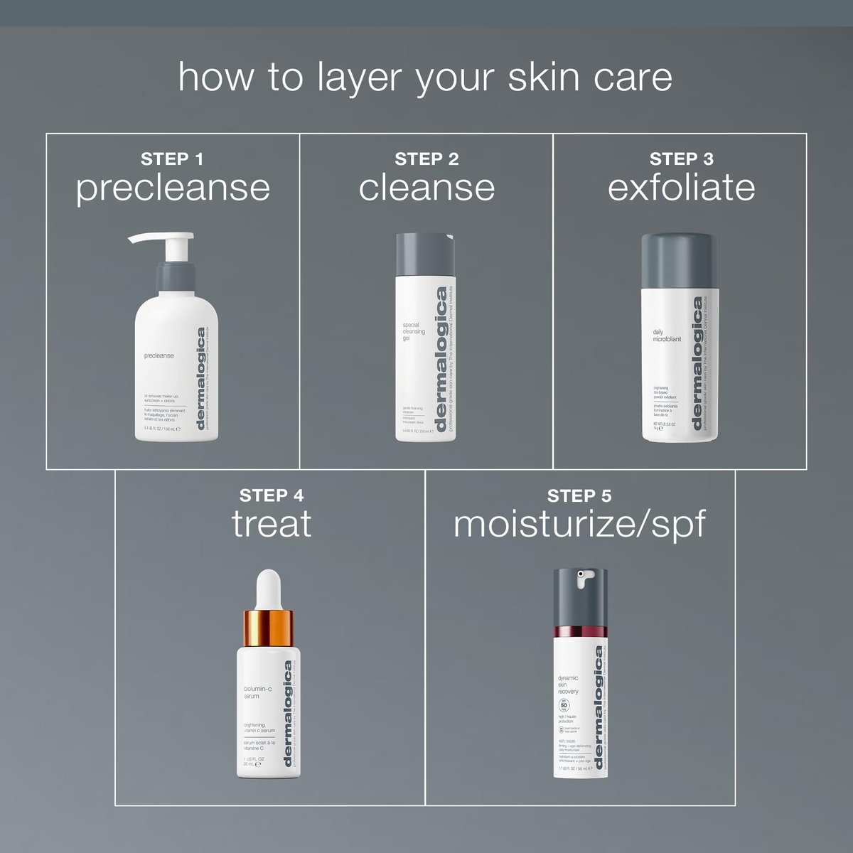 Dermalogica Daily Microfoliant - Gentle Rice-Based Exfoliator with Salicylic Acid & Papaya Enzyme for Brighter, Smoother Skin (2.6 oz Refill) Avelisse