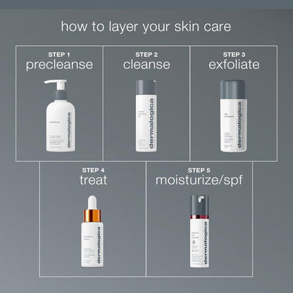Dermalogica Daily Microfoliant - Gentle Rice-Based Exfoliator with Salicylic Acid & Papaya Enzyme for Brighter, Smoother Skin (2.6 oz Refill) Avelisse