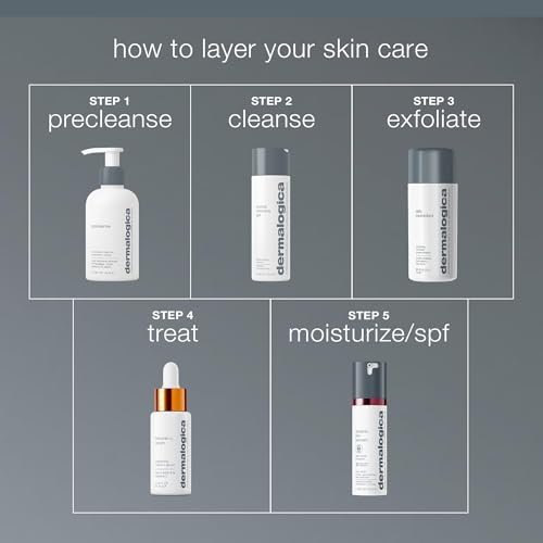 Dermalogica Daily Microfoliant - Gentle Rice-Based Exfoliator with Salicylic Acid & Papaya Enzyme for Brighter, Smoother Skin (2.6 oz Refill) Avelisse
