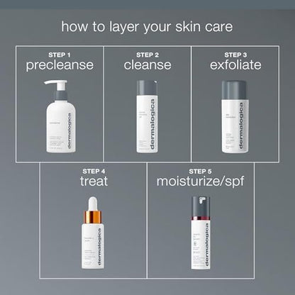 Dermalogica Daily Microfoliant - Gentle Rice-Based Exfoliator with Salicylic Acid & Papaya Enzyme for Brighter, Smoother Skin (2.6 oz Refill) Avelisse