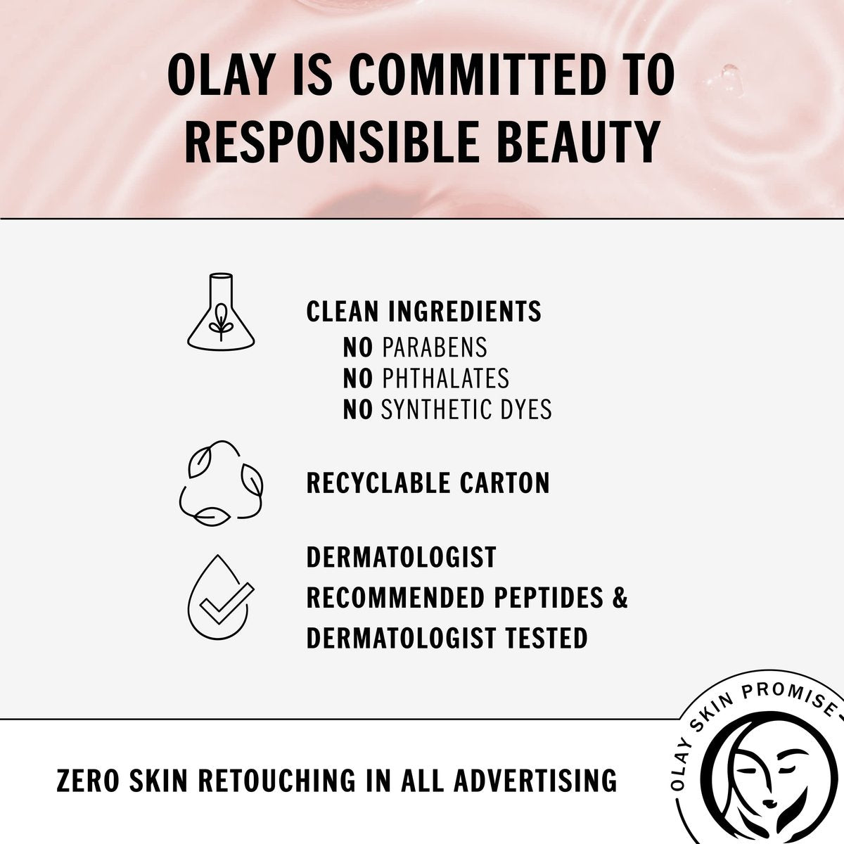 Olay Regenerist Ultra Rich Face Moisturizer - 1.7 oz Avelisse