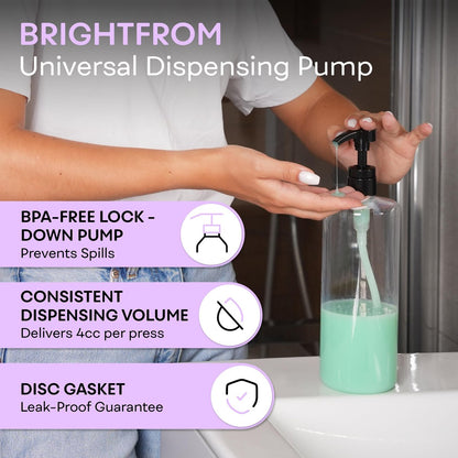 BRIGHTFROM Universal Dispensing Pump for Shampoo & Conditioner - 1 L (33.8 OZ) - Fits Most Bottles 12oz to 33.8oz with 28/410 Neck Size, Black (Pack of 2)