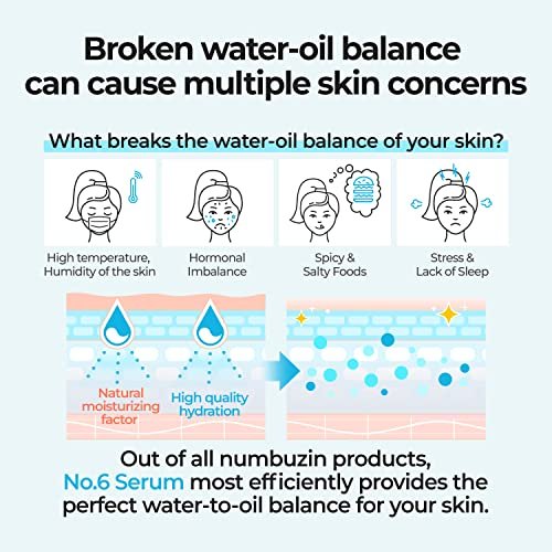 numbuzin No.6 Deep Sleep Mask Serum – Iceland Glacier Water Hydrating Serum with Hyaluronic Acid & Niacinamide for Dry Skin, 1.69 fl oz - görsel 10