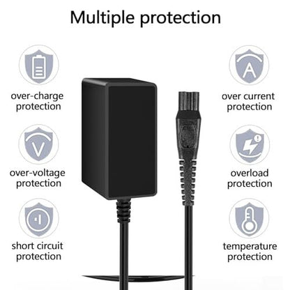 15V AC Adapter Power Supply Cord for Philips Norelco Shavers & Trimmers – Compatible with HQ8505, 7000, 5000, 3000, 9000 Series | Jewaytec