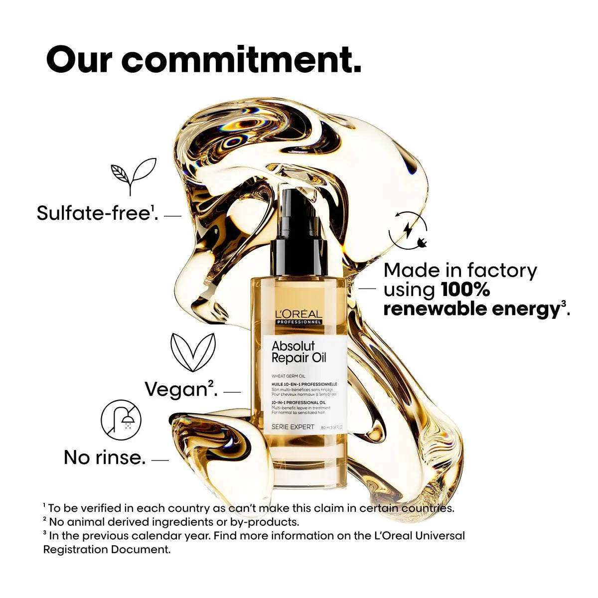 L'Oréal Professionnel Paris Absolut Repair 10-in-1 Oil – Nourishing Multi-Benefit Oil for Dry & Damaged Hair, Repairs and Adds Shine Avelisse