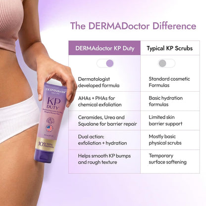 DERMAdoctor KP Bump Eraser Keratosis Pilaris Lotion – Gentle KP Cream for Arms and Full Body | Rough and Bumpy Skin Lotion | Smooths, Hydrates & Softens | 10% AHAs + PHAs, 8 oz Avelisse