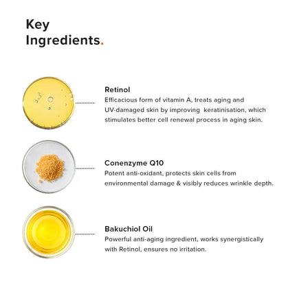 Minimalist 0.3% Retinol Serum with Bakuchiol Oil – Anti-Aging Night Face Serum with Squalane & Coenzyme Q10 for Fine Lines & Wrinkles, 1 Fl Oz Avelisse