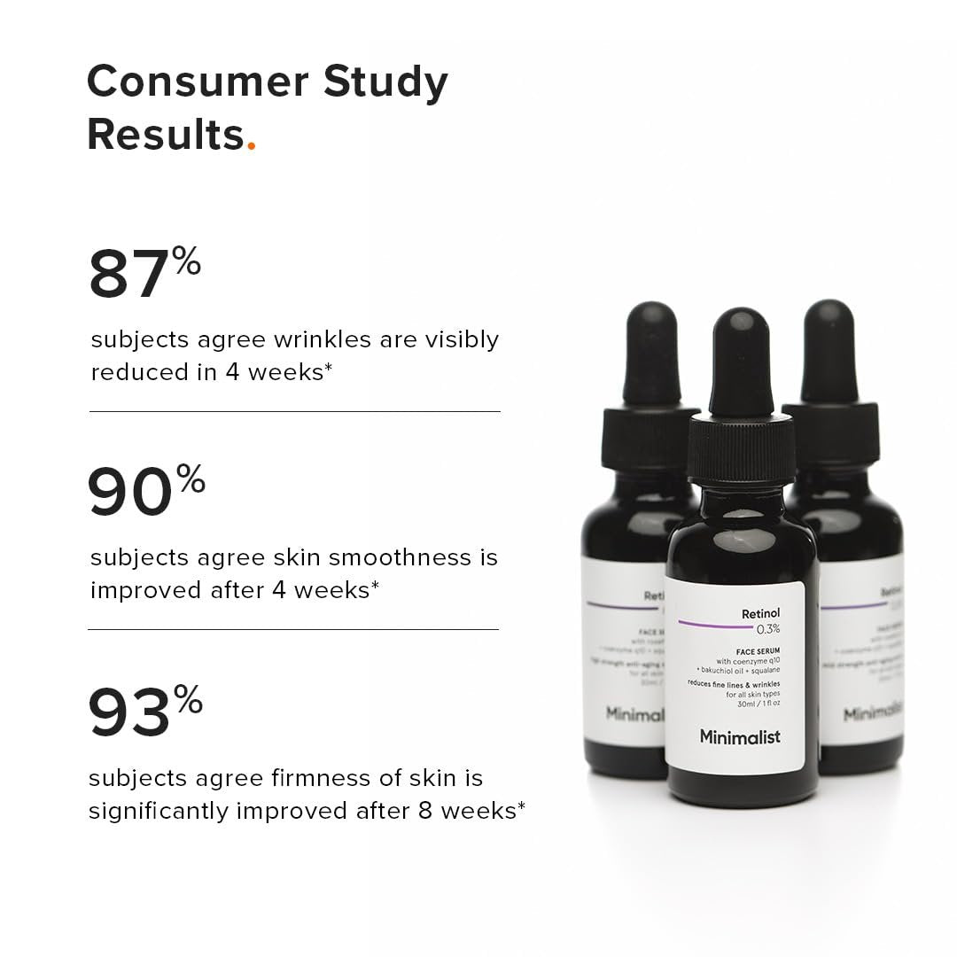 Minimalist 0.3% Retinol Serum with Bakuchiol Oil – Anti-Aging Night Face Serum with Squalane & Coenzyme Q10 for Fine Lines & Wrinkles, 1 Fl Oz Avelisse