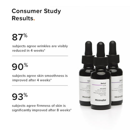 Minimalist 0.3% Retinol Serum with Bakuchiol Oil – Anti-Aging Night Face Serum with Squalane & Coenzyme Q10 for Fine Lines & Wrinkles, 1 Fl Oz Avelisse