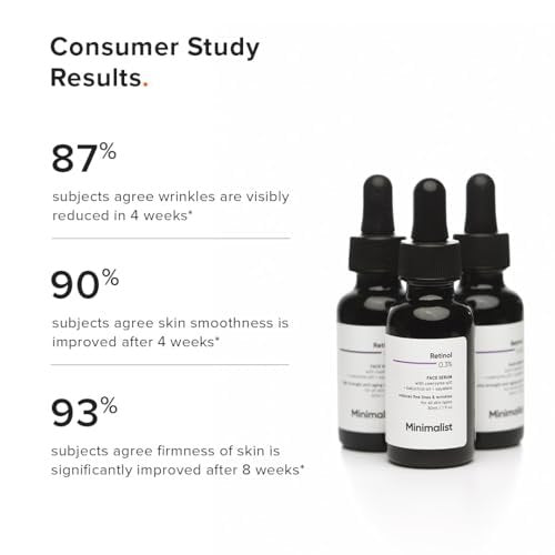 Minimalist 0.3% Retinol Serum with Bakuchiol Oil – Anti-Aging Night Face Serum with Squalane & Coenzyme Q10 for Fine Lines & Wrinkles, 1 Fl Oz Avelisse