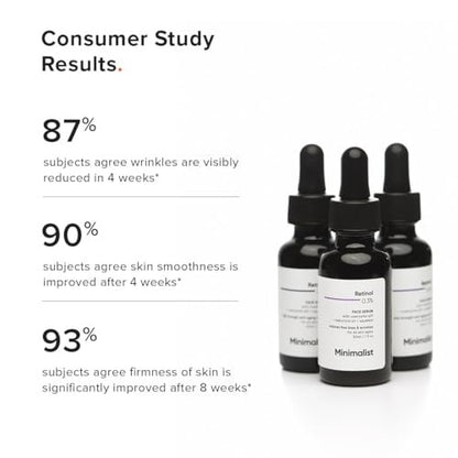 Minimalist 0.3% Retinol Serum with Bakuchiol Oil – Anti-Aging Night Face Serum with Squalane & Coenzyme Q10 for Fine Lines & Wrinkles, 1 Fl Oz Avelisse