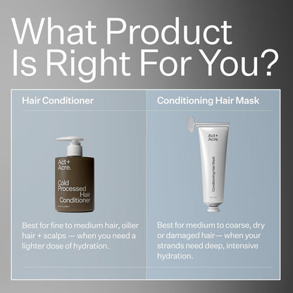 ACT+ ACRE Restorative Conditioning Hair Mask - Cold Processed Hydrating Treatment for Dry, Damaged Hair - Silicone-Free Moisturizing Mask (4.5 oz) Avelisse