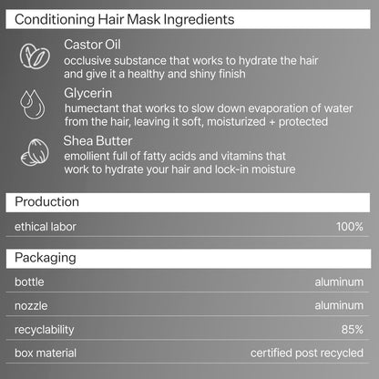 ACT+ ACRE Restorative Conditioning Hair Mask - Cold Processed Hydrating Treatment for Dry, Damaged Hair - Silicone-Free Moisturizing Mask (4.5 oz) Avelisse