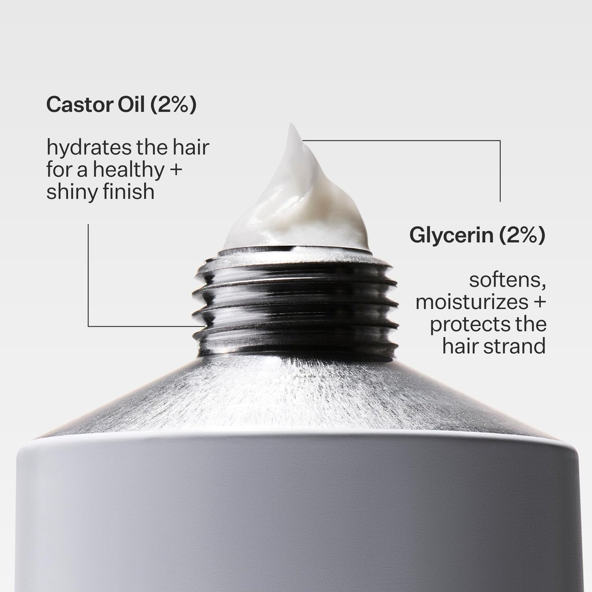 ACT+ ACRE Restorative Conditioning Hair Mask - Cold Processed Hydrating Treatment for Dry, Damaged Hair - Silicone-Free Moisturizing Mask (4.5 oz) Avelisse